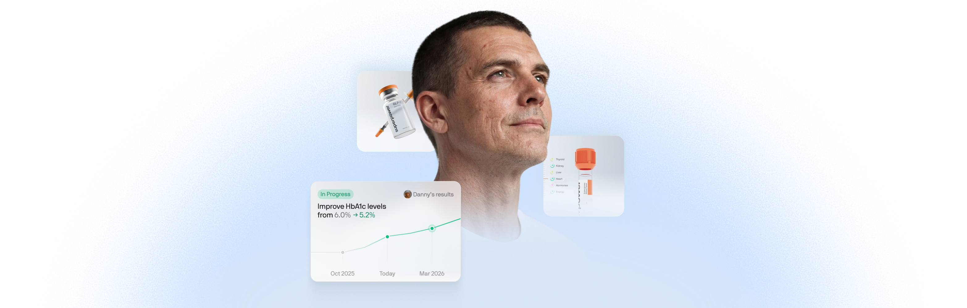 Man with Superpower biomarker results